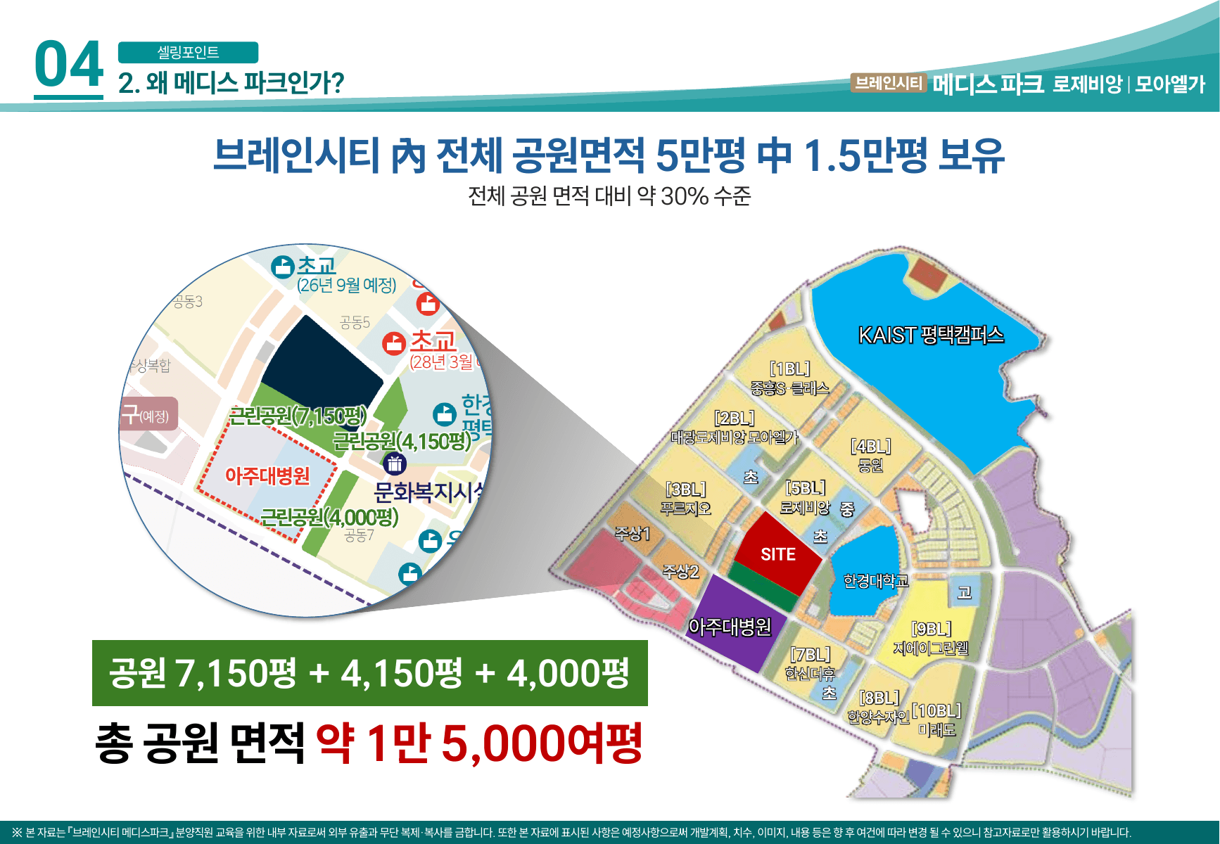 브레인시티 메디스파크 단지와 입지 핵심 6