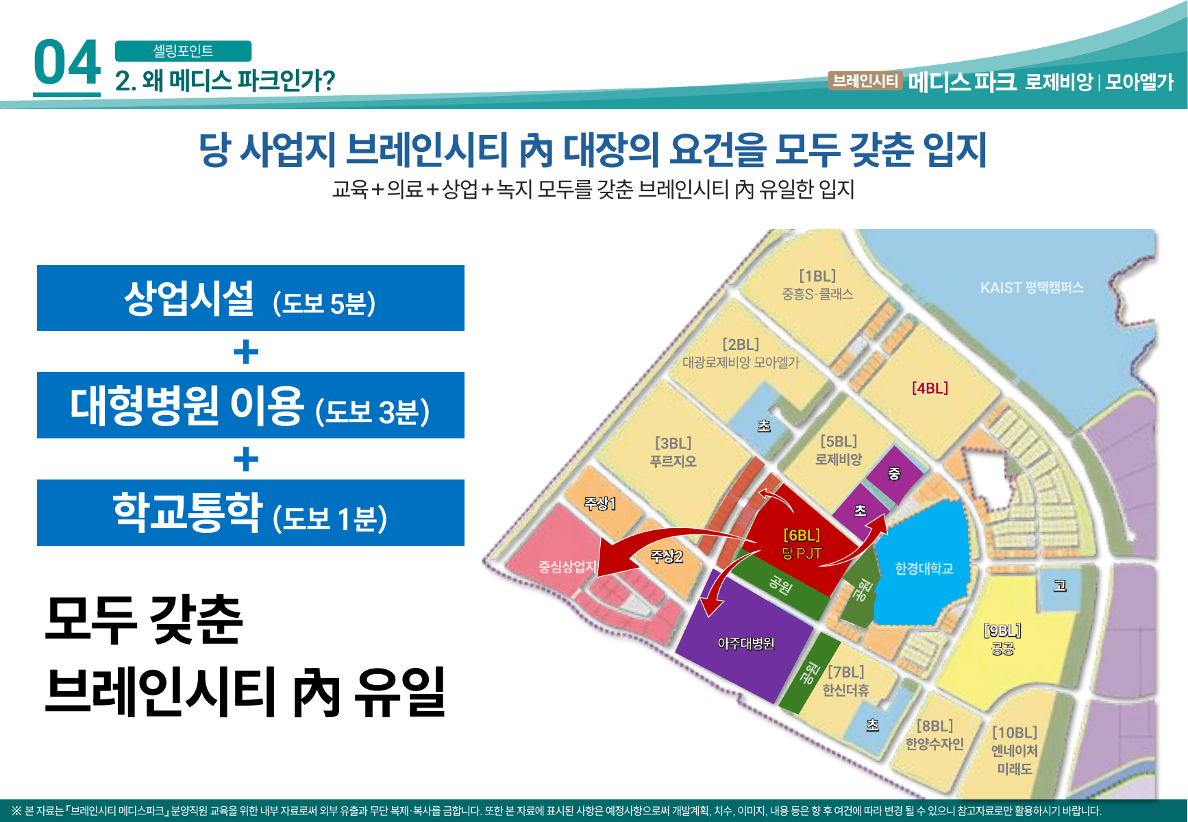 브레인시티 메디스파크 단지와 입지 핵심 7