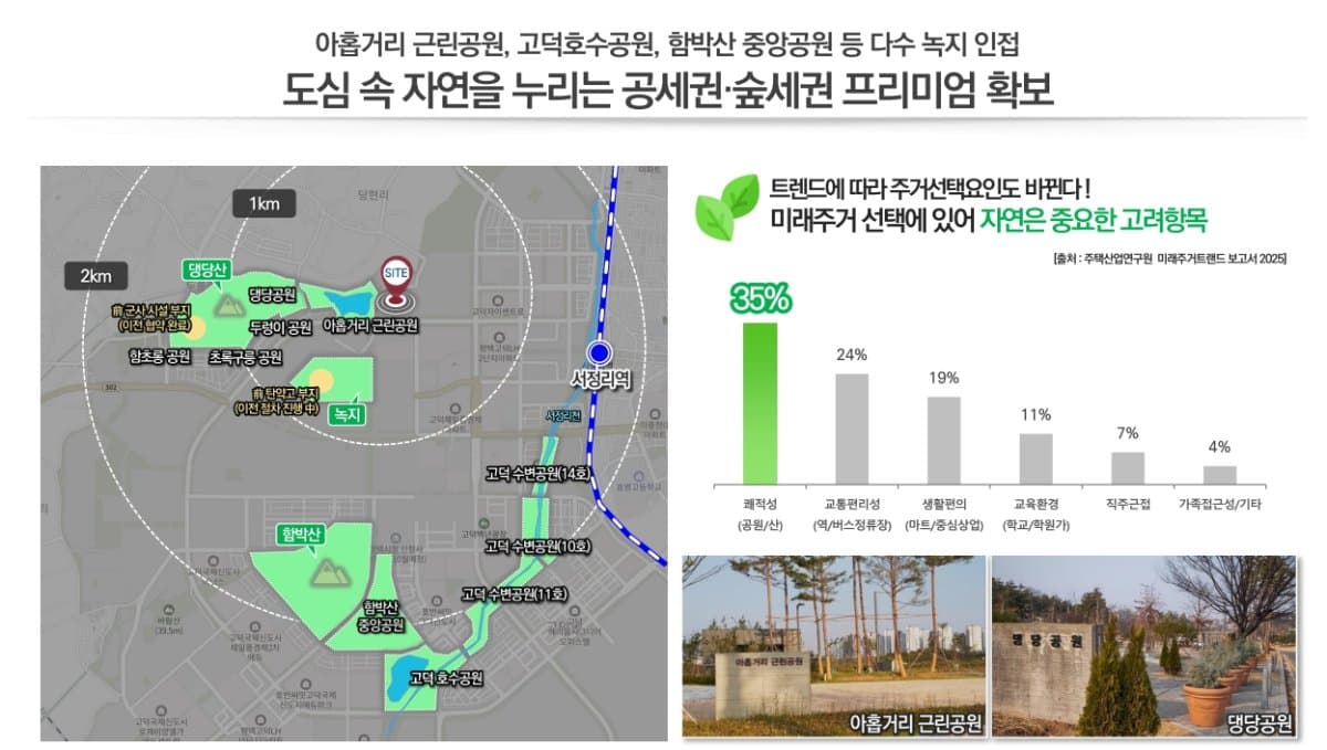 고덕국제신도시 제일풍경채 61블럭 단지 안내 13